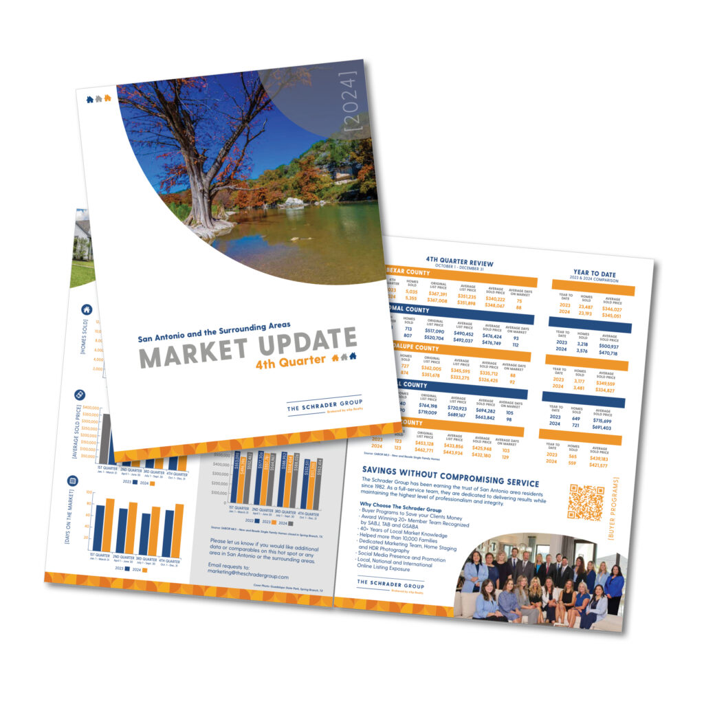 Real estate market update for the 4th quarter of 2024 and the housing forecast for buying, selling and investing in San Antonio in 2025.